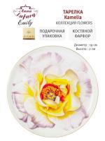 Тарелка закусочная 19см 